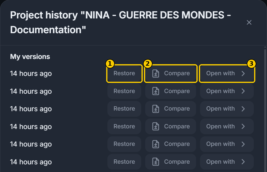 Fenêtre Project history : boutons Restore (1), Compare (2) et Open with (3) de chaque version.